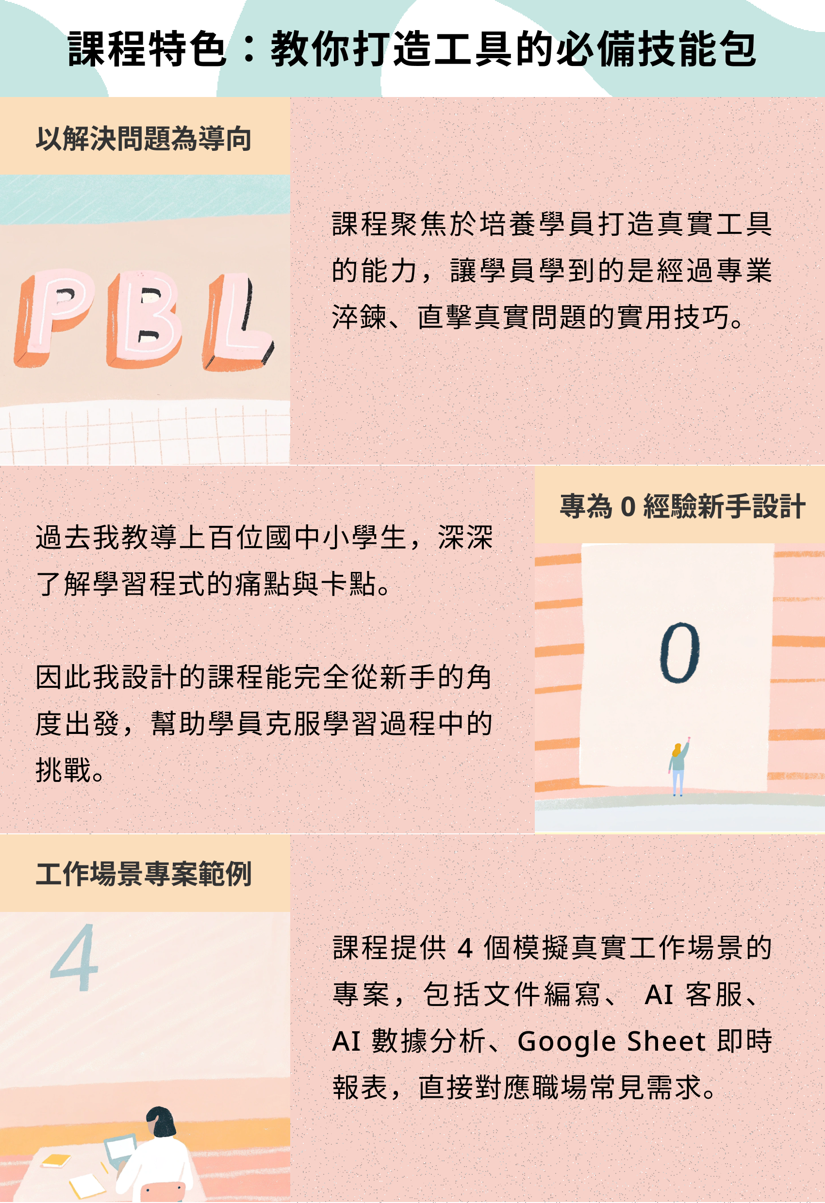 課程特色